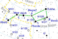 Ursa Major constellation detail map.png
